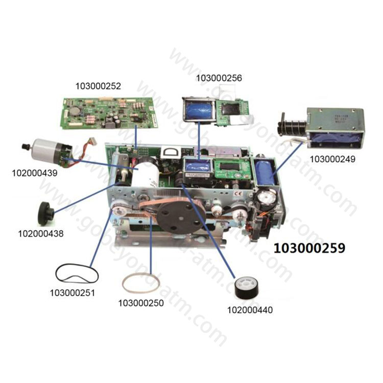 Gobeyond,atm Parts